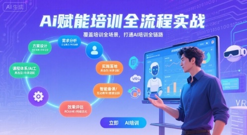 AI赋能培训全流程实站,覆盖培训全场景,打通 Al培训全链路-聊项目