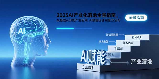 2025AI产业化落地全景指南，从基础认知到产业应用，AI赋能企业完整方法论-聊项目