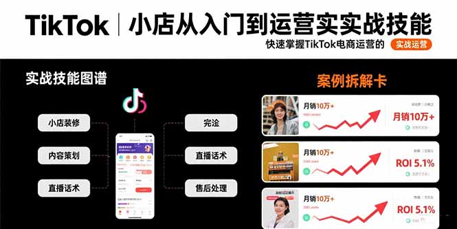 TikTok小店从入门到运营实战技能：快速掌握TikTok电商运营的完整方法论-聊项目
