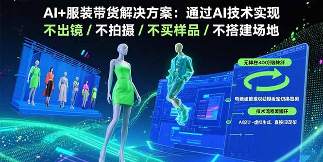 AI+服装带货解决方案:通过AI技术实现 不出镜/不拍摄/不买样品/不搭建场地-聊项目