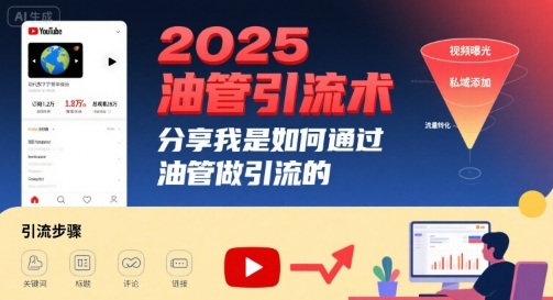 2025油管引流术,分享我是如何通过油管做引流的-聊项目