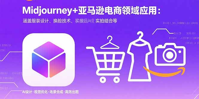 Midjourney+电商领域商业应用:涵盖服装设计、换脸技术、实拍结合等-聊项目