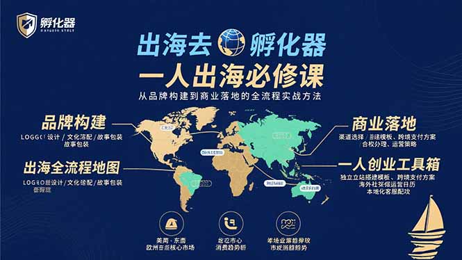 出海去 孵化器 一人出海必修课:从品牌构建到商业落地的全流程实战方法-聊项目