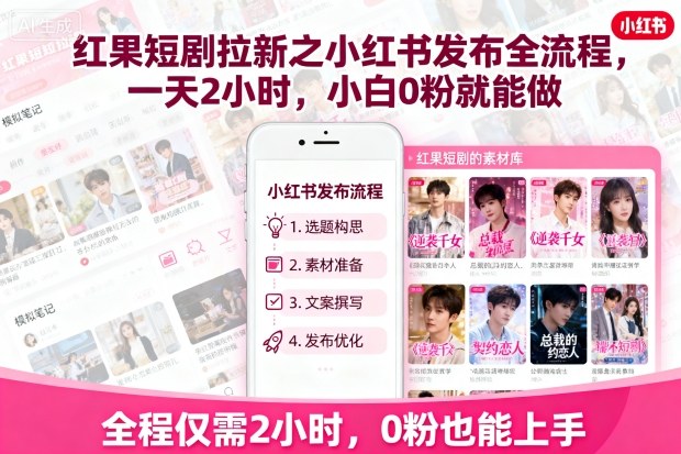 红果短剧拉新之小红书发布全流程,一天2小时,小白0粉就能做-聊项目