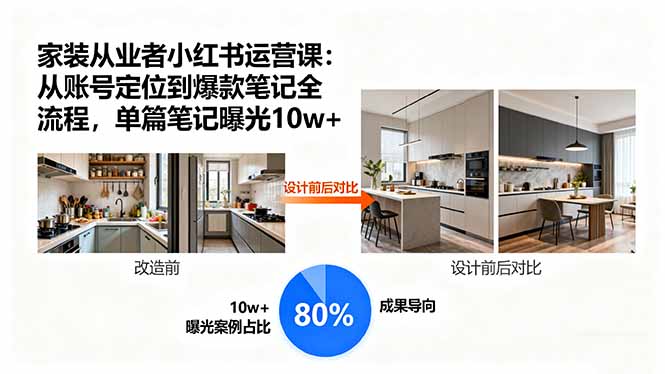 家装从业者小红书运营课：从账号定位到爆款笔记全流程，单篇笔记曝光10w+-聊项目