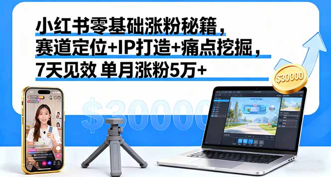 小红书零基础涨粉秘籍,赛道定位+IP打造+痛点挖掘,7天见效 单月涨粉5万+-聊项目