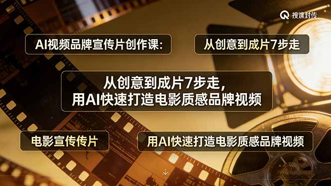 AI视频品牌宣传片创作课:从创意到成片7步走,用AI快速打造电影质感品牌视频-聊项目