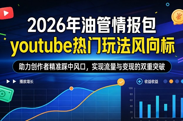 2026年油管情报包,youtube热门玩法风向标,助力创作者精准踩中风口,实现流量与变现的双重突破(更新0330)-聊项目