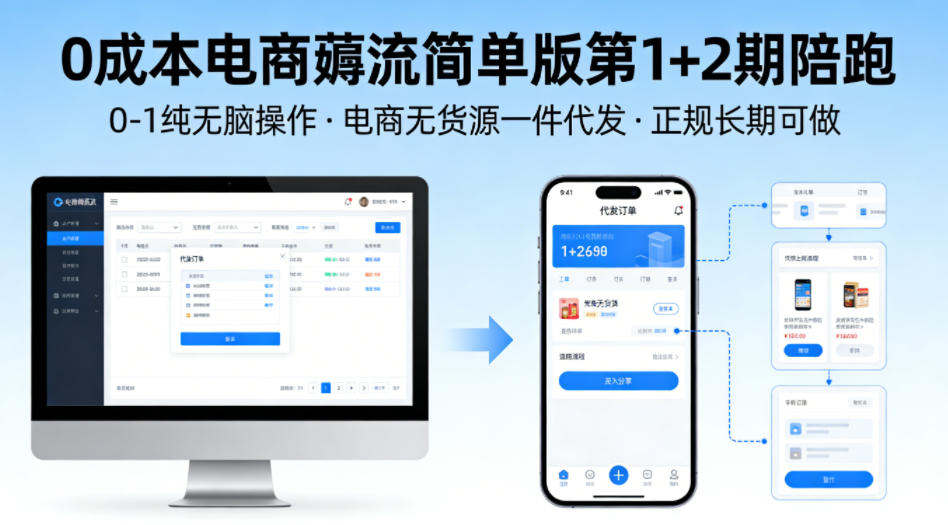 0成本电商薅流简单版第1+2期陪跑,0-1纯无脑操作,电商无货源一件代发,正规长期可做-聊项目