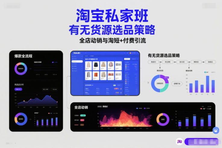 淘宝私家班,有无货源选品策略,高成功率爆款全流程打法,全店动销与淘短+付费引流(更新2026年4月)-聊项目