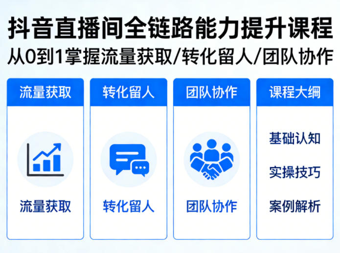 抖音直播间浓缩版视频课程,从0到1掌握直播间流量获取、转化留人、团队协作的全链路能力-聊项目