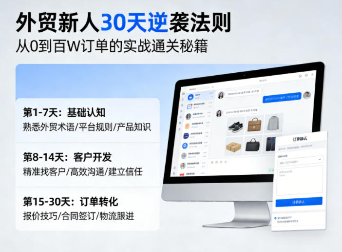 外贸新人30天逆袭法则,教你从0到百W订单的实战通关秘籍-聊项目