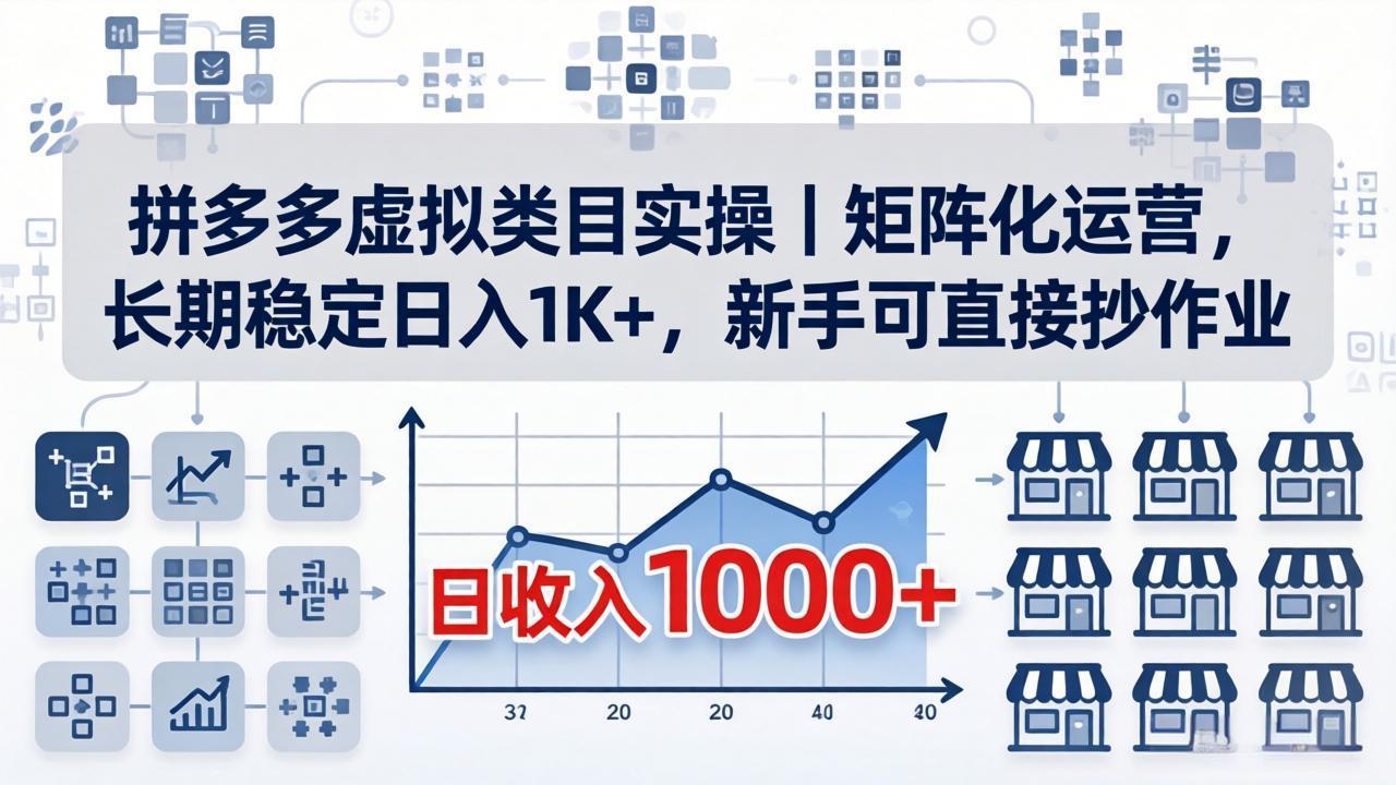 拼多多虚拟类目实操｜矩阵化运营，长期稳定日入 1K+，新手可直接抄作业-聊项目