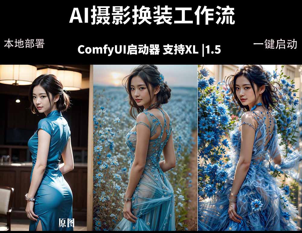 ComfyUI人像写真摄影工作流：本地一键部署，换装换场景换脸全搞定，影楼效率翻倍-聊项目