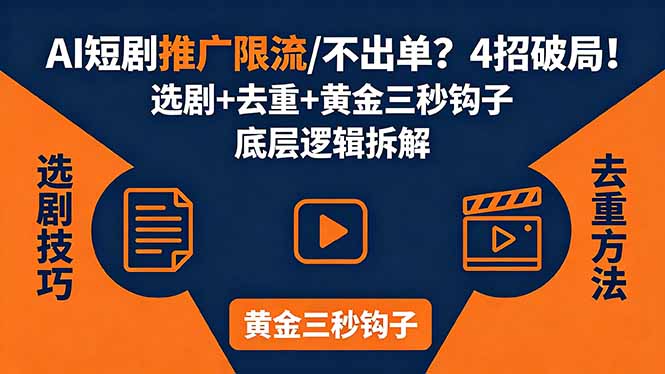 AI短剧推广总被限流、不出单？4招选剧+去重技巧+黄金三秒钩子，手把手拆解底层逻辑-聊项目