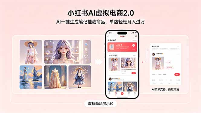 小红书AI虚拟电商2.0,AI一键生成笔记挂载商品,单店轻松月入过万-聊项目