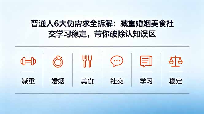 付费文章:普通人6大伪需求全拆解:减重婚姻美食社交学习稳定,带你破除认知误区-聊项目