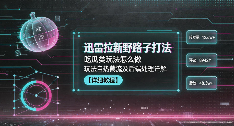 迅雷拉新野路子打法,吃瓜类玩法怎么做,玩法自热截流及后端处理详解-聊项目