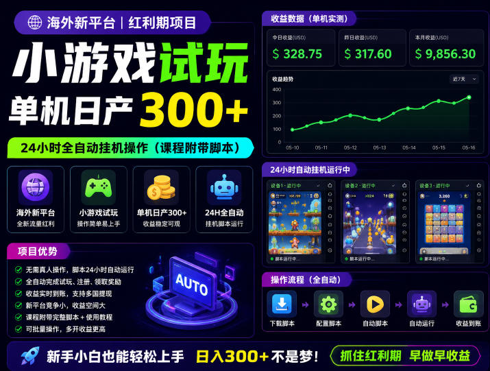 海外新平台,小游戏试玩,单机日产300+,24小时全自动挂G操作(课程附带脚本)【揭秘】-聊项目