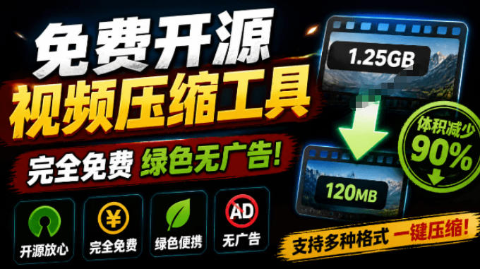 Github开源视频压缩瘦身工具,轻松压缩90%,并保持画质清晰,完全免费绿色无广告!VideoSlim-聊项目
