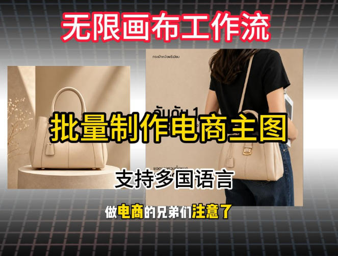 批量复刻电商爆款主图工作流搭建教学,批量下载,支持多国语言,不管是国内电商还是跨境店群都能用-聊项目
