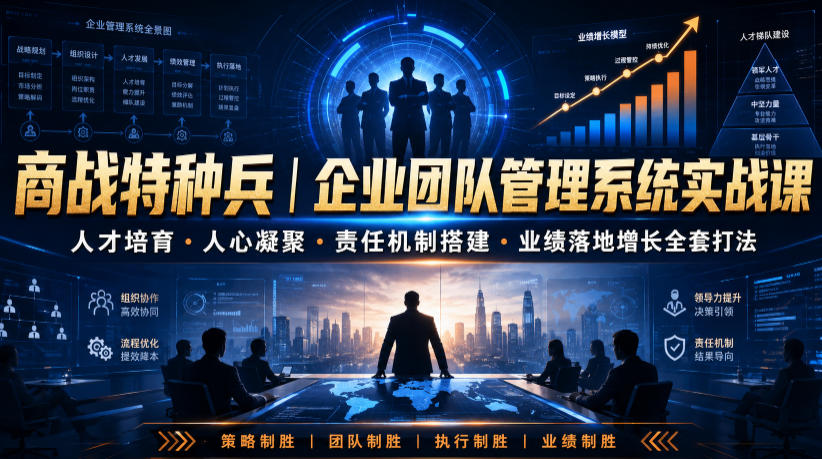 商战特种兵|企业团队管理系统实战课人才培育・人心凝聚・责任机制搭建・业绩落地增长全套打法-聊项目