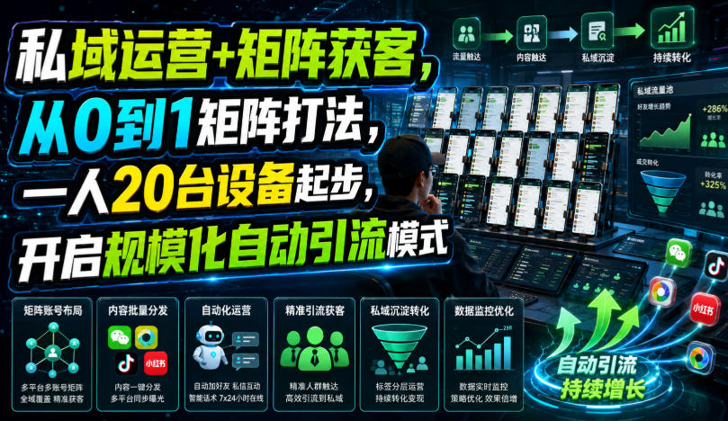 私域运营+矩阵获客,从0到1矩阵打法,一人20台设备起步,开启规模化自动引流模式!-聊项目