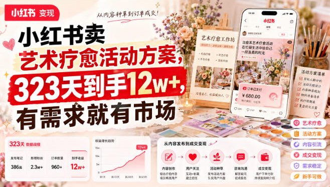 小红书卖艺术疗愈活动方案,323天到手12w+,有需求就有市场-聊项目
