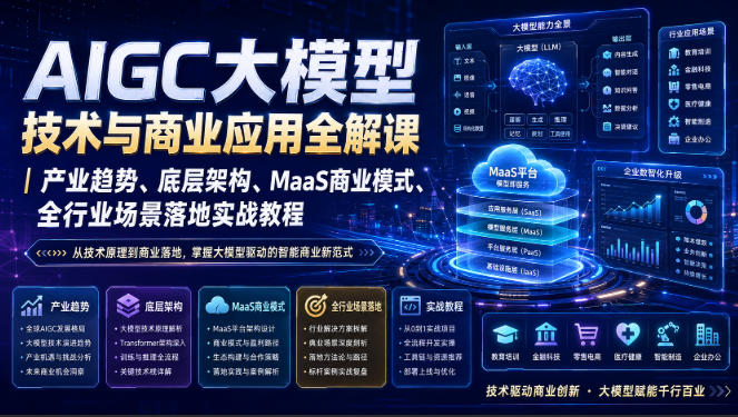 AIGC大模型技术与商业应用全解课｜产业趋势、底层架构、MaaS商业模式、全行业场景落地实战教程-聊项目