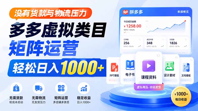 没有货款与物流压力，多多虚拟类目矩阵运营，轻松日入 1000+-聊项目