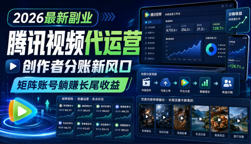 2026最新副业之腾讯视频代运营：创作者分账新风口，矩阵账号躺賺长尾收益【揭秘】-聊项目
