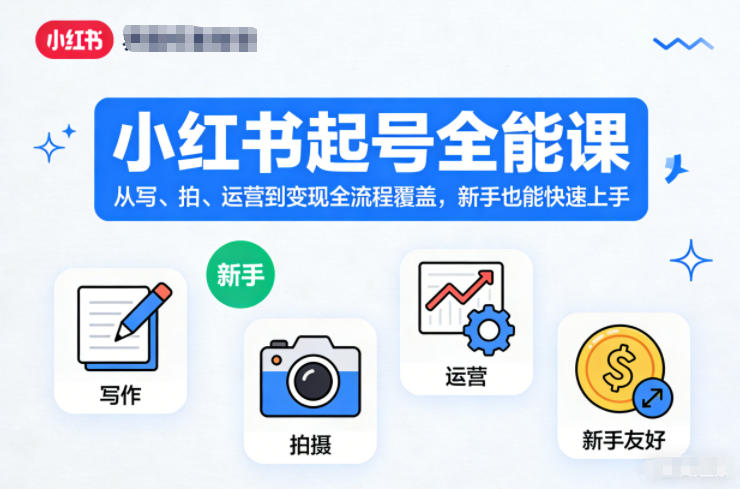 小红书起号全能课,从写、拍、运营到变现全流程覆盖,新手也能快速上手(更新)-聊项目
