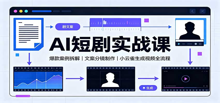 AI短剧实战课：爆款案例拆解，文案分镜制作，小云雀生成视频全流程-聊项目