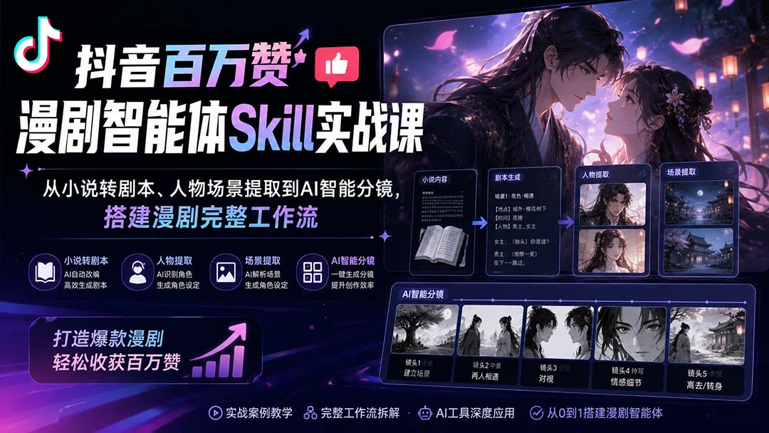 抖音百万赞漫剧智能体Skill实战课：从小说转剧本、人物场景提取到AI智能分镜，搭建漫剧完整工作流-聊项目