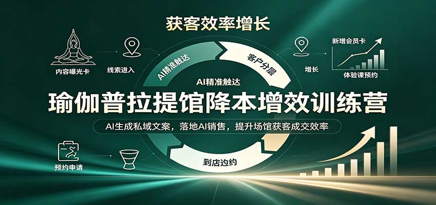 瑜伽普拉提馆降本增效训练营：AI生成私域文案，落地AI销售，提升场馆获客成交效率-聊项目