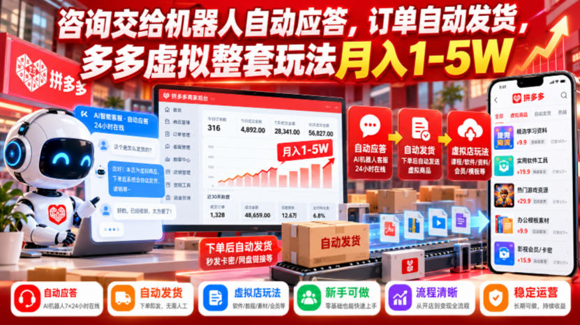 咨询交给机器人自动应答，订单自动发货，多多虚拟整套玩法月入1-5W【揭秘】-聊项目