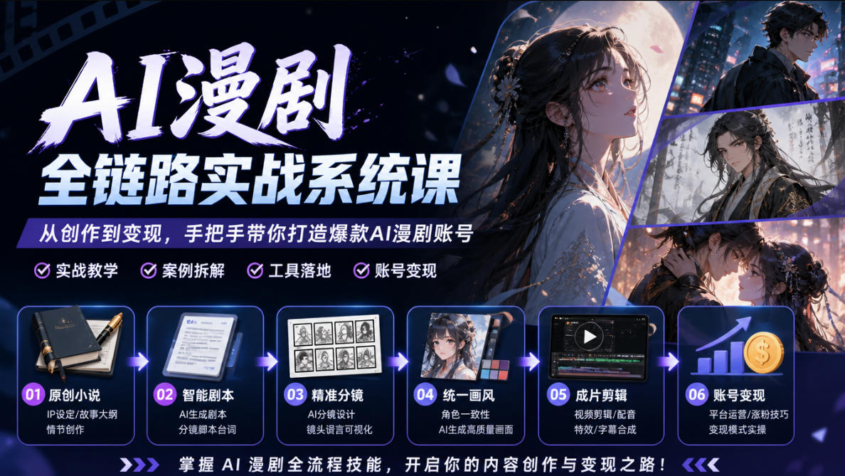 AI漫剧全链路实战系统课|原创小说、智能剧本、精准分镜、统一画风、成片剪辑、账号变现实操教学(更新1018)-聊项目
