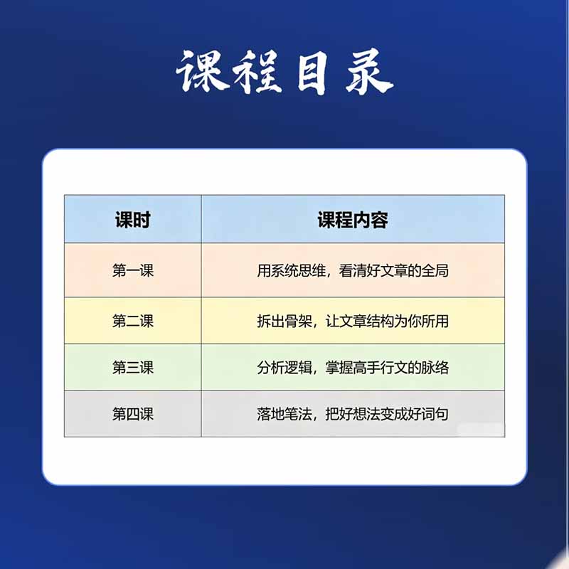 图片[1]-15天爆文拆解写作实战训练营：从看懂好文章到拆出结构逻辑，再到模仿高手笔法，建立系统写作方法体系-聊项目
