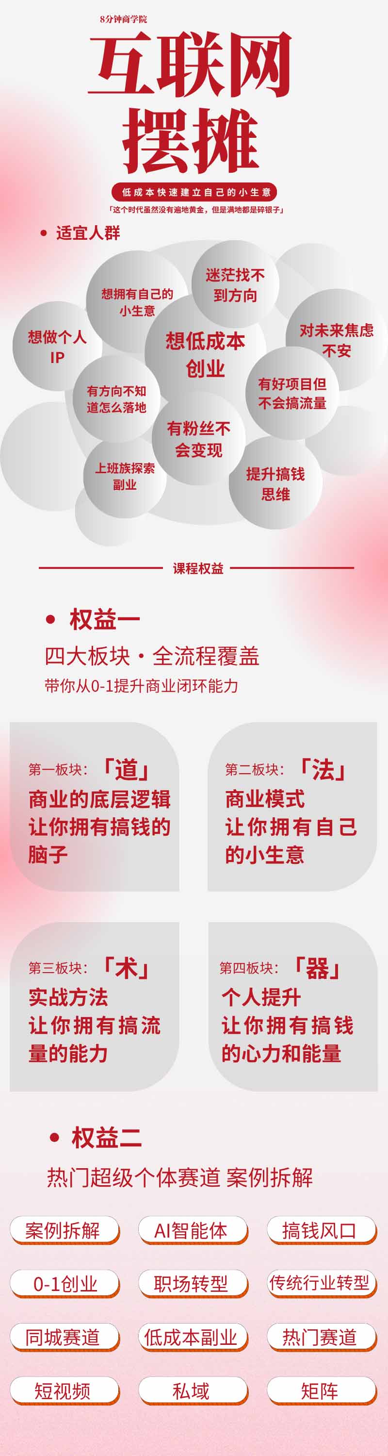 图片[1]-AI+新个体创业必修课-更新0922｜道法术器｜商业逻辑·小红书流量·AI智能体｜低成本打造个人变现小生意全套教学-聊项目