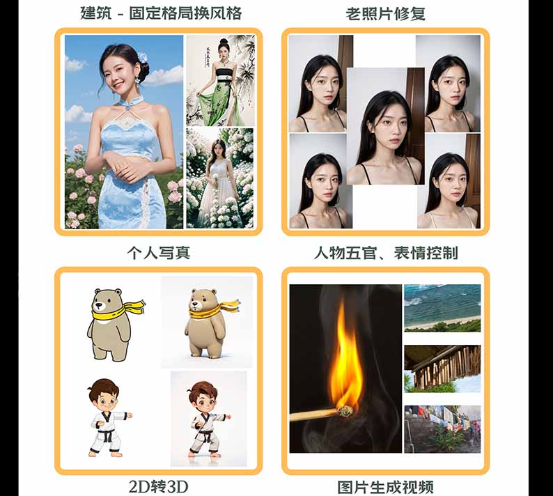 图片[2]-【无水印】AI商业视觉设计实战课：从SD基础部署到ComfyUI+Flux工作流，掌握摄影电商建筑AI创作-聊项目