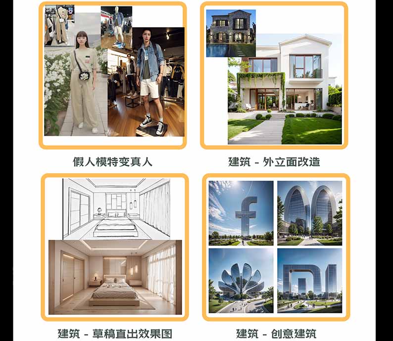 图片[3]-【无水印】AI商业视觉设计实战课：从SD基础部署到ComfyUI+Flux工作流，掌握摄影电商建筑AI创作-聊项目